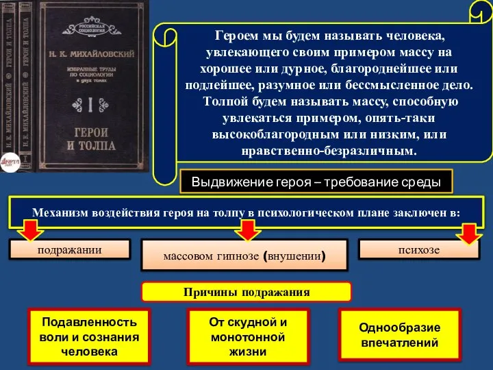 Героем мы будем называть человека, увлекающего своим примером массу на хорошее или