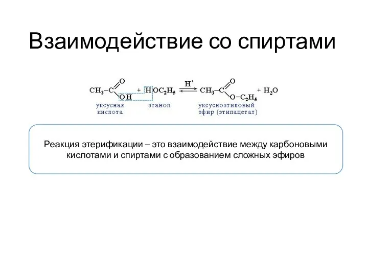 Взаимодействие со спиртами Реакция этерификации – это взаимодействие между карбоновыми кислотами и