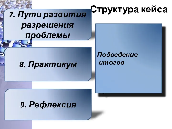Структура кейса 7. Пути развития разрешения проблемы 8. Практикум Содержит информацию, которая