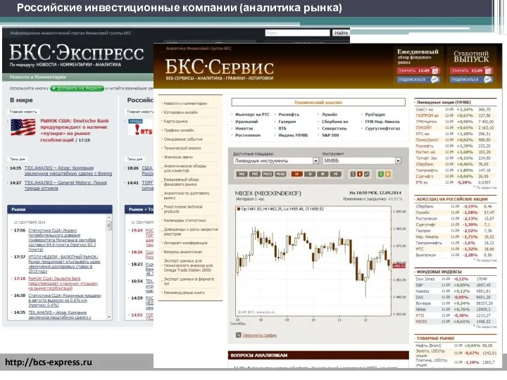 http://bcs-express.ru Российские инвестиционные компании (аналитика рынка)