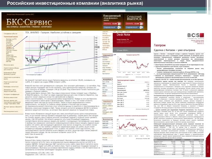 Российские инвестиционные компании (аналитика рынка)