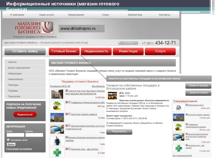 www.deloshopnn.ru Информационные источники (магазин готового бизнеса)