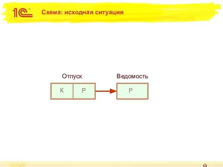 Схема: исходная ситуация Отпуск Ведомость К Р Р К Р К