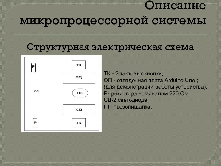 Описание микропроцессорной системы Структурная электрическая схема ТК - 2 тактовых кнопки; ОП