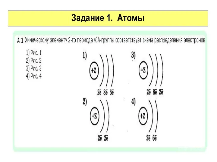 Задание 1. Атомы