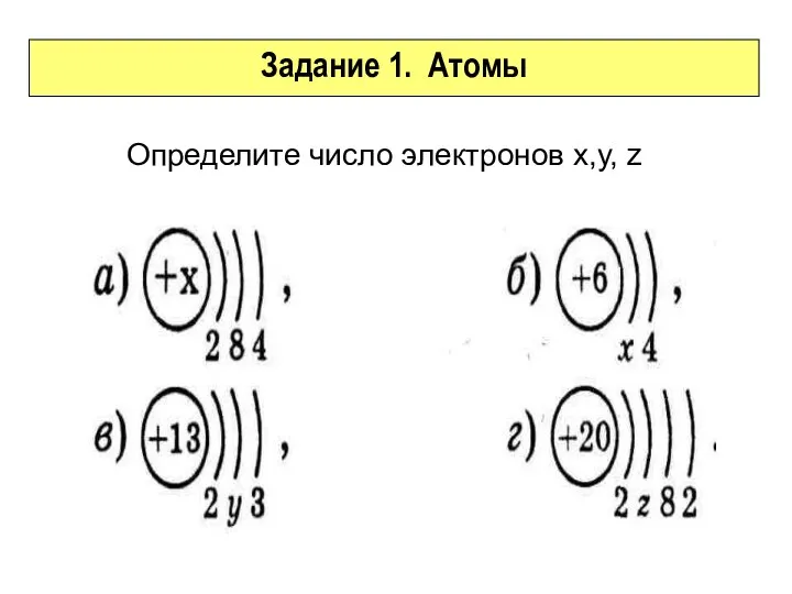 Задание 1. Атомы Определите число электронов х,y, z