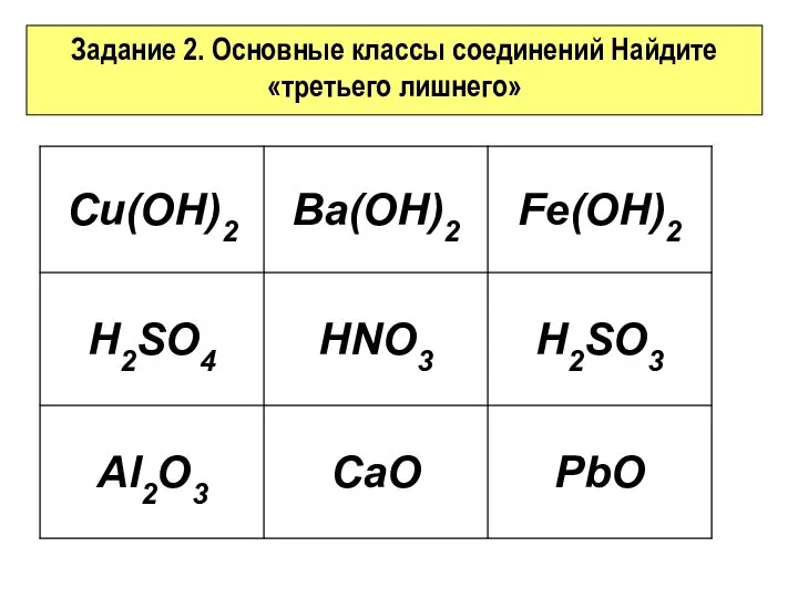 Задание 2. Основные классы соединений Найдите «третьего лишнего»