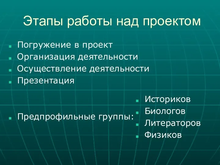 Этапы работы над проектом Погружение в проект Организация деятельности Осуществление деятельности Презентация