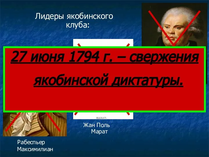 Рабеспьер Максимилиан Жан Поль Марат Жорж Жак Дантон Лидеры якобинского клуба: 27