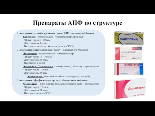 Препараты АПФ по структуре 1) содержащие сульфгидрильную группу (SH) – короткого действия