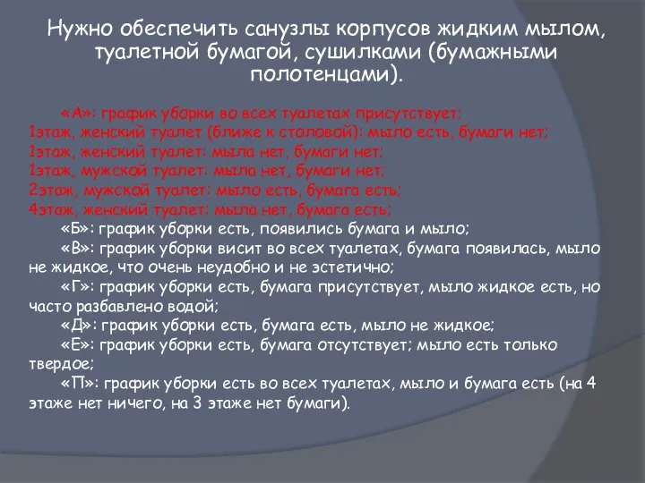 Нужно обеспечить санузлы корпусов жидким мылом, туалетной бумагой, сушилками (бумажными полотенцами). «А»: