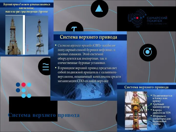 Система верхнего привода Картинка??? Картинка??? Картинка???