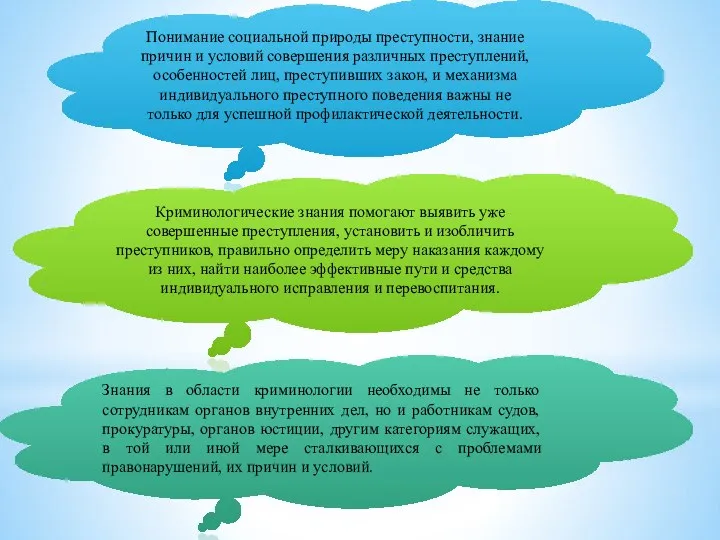 Понимание социальной природы преступности, знание причин и условий совершения различных преступлений, особенностей