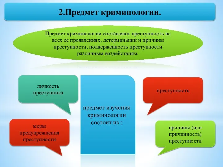 2.Предмет криминологии. Предмет криминологии составляют преступность во всех ее проявлениях, детерминации и