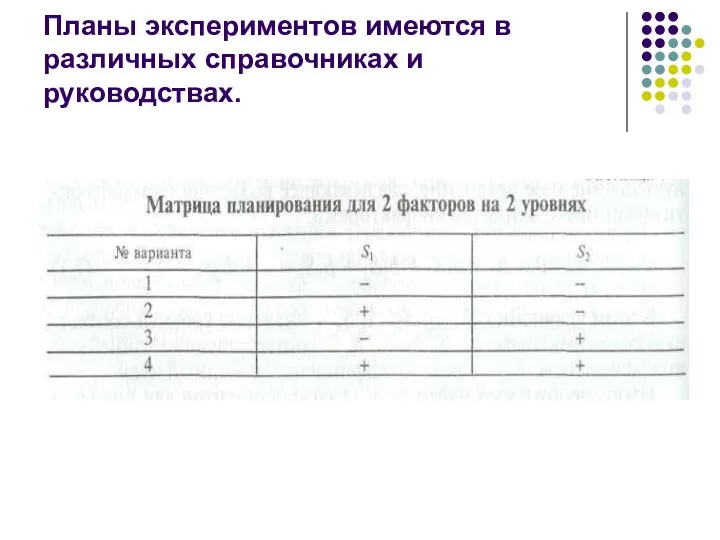 Планы экспериментов имеются в различных справочниках и руководствах.