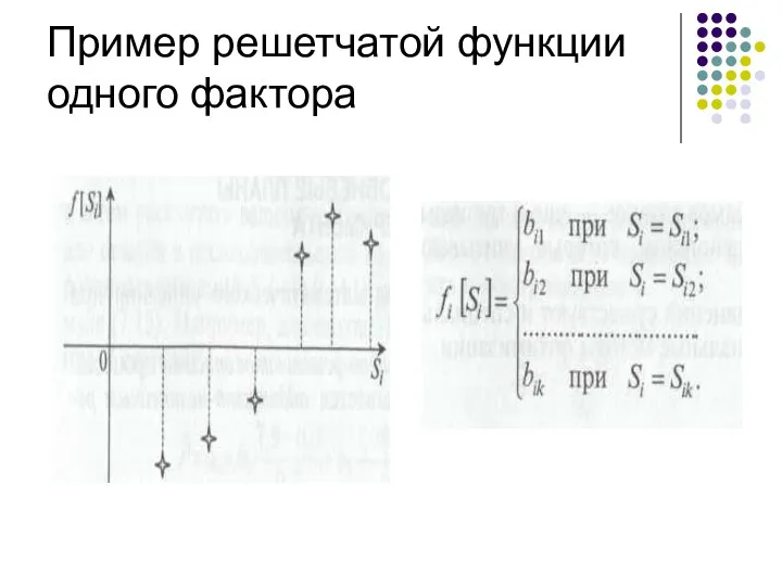 Пример решетчатой функции одного фактора