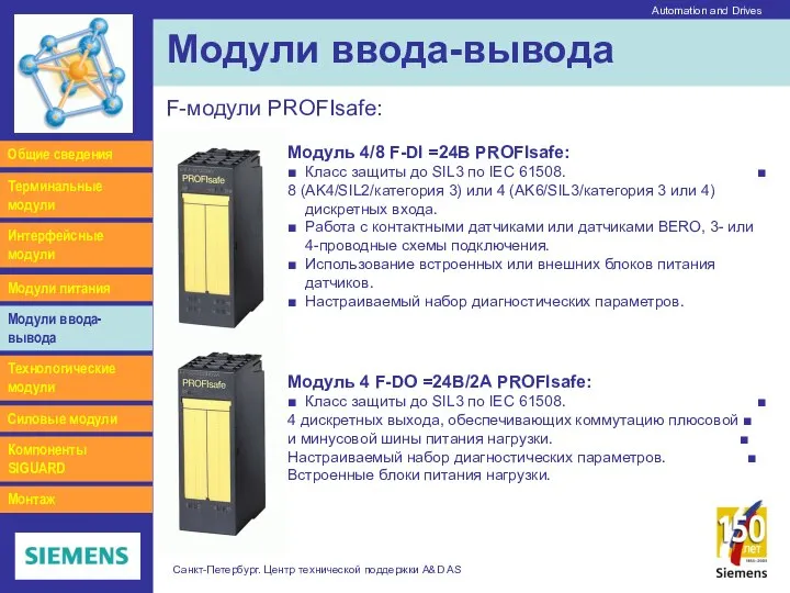 Automation and Drives Санкт-Петербург. Центр технической поддержки A&D AS Модули ввода-вывода Интерфейсные