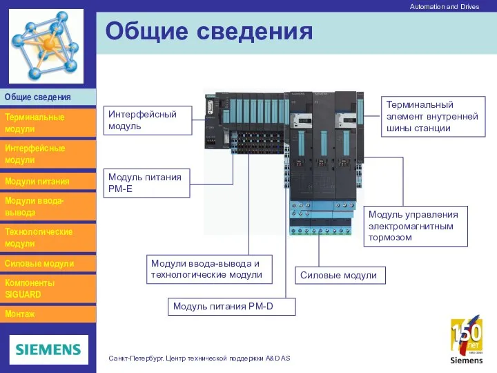 Automation and Drives Санкт-Петербург. Центр технической поддержки A&D AS Общие сведения Интерфейсные