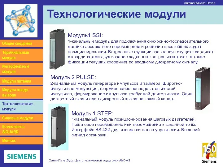 Automation and Drives Санкт-Петербург. Центр технической поддержки A&D AS Технологические модули Интерфейсные