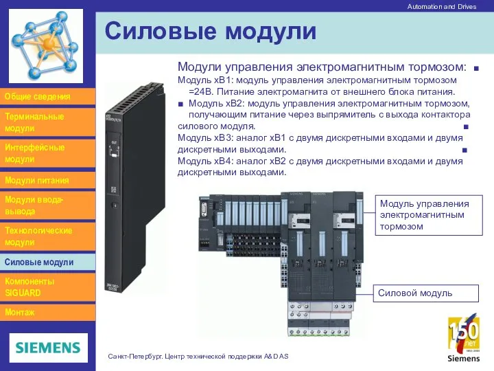 Automation and Drives Санкт-Петербург. Центр технической поддержки A&D AS Силовые модули Интерфейсные