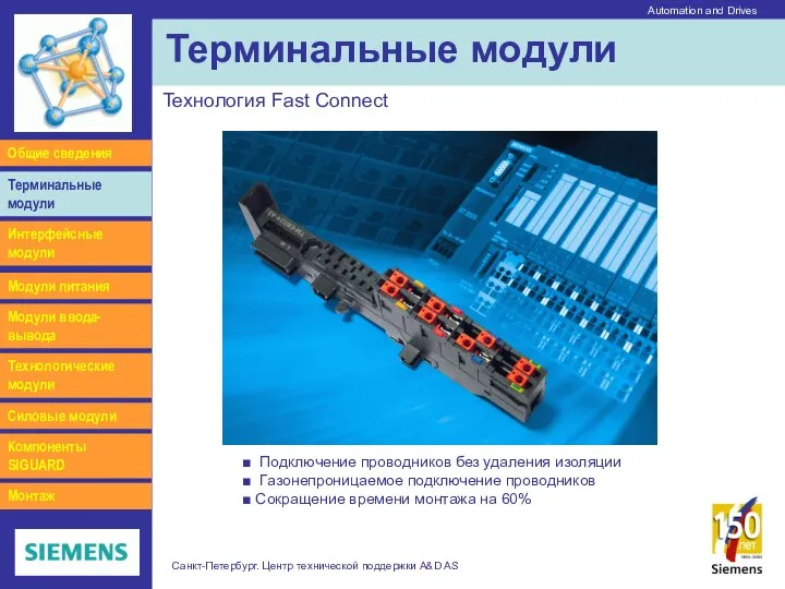 Automation and Drives Санкт-Петербург. Центр технической поддержки A&D AS Терминальные модули Интерфейсные