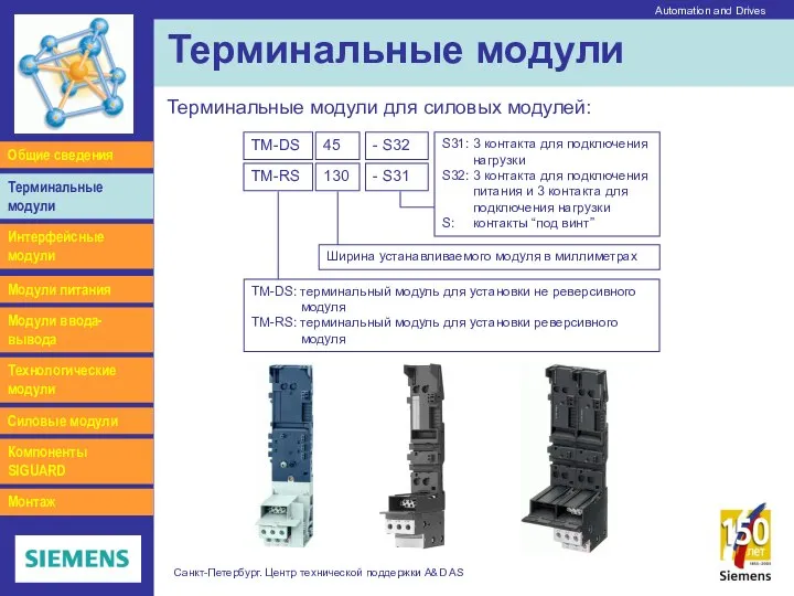 Automation and Drives Санкт-Петербург. Центр технической поддержки A&D AS Терминальные модули Интерфейсные