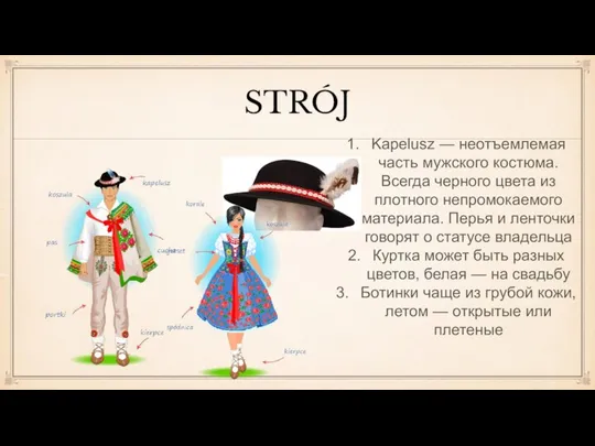 STRÓJ Kapelusz — неотъемлемая часть мужского костюма. Всегда черного цвета из плотного