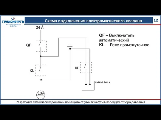 12 АО «ТРАНСНЕФТЬ – СИБИРЬ» QF – Выключатель автоматический KL – Реле