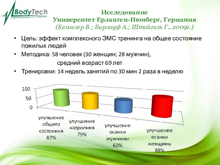 Исследование Университет Ерланген-Нюнберг, Германия (Кеммлер В.; Бирлауф А.; Штойгель Г., 2009г.) Цель: