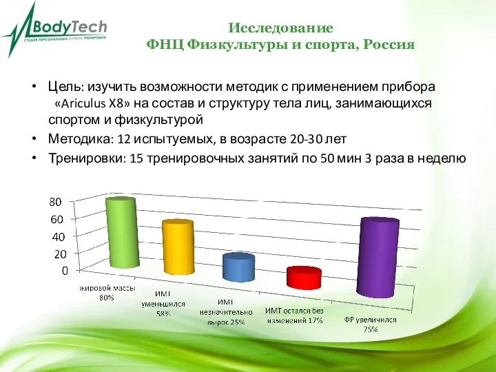 Исследование ФНЦ Физкультуры и спорта, Россия Цель: изучить возможности методик с применением