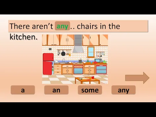 any an some a There aren’t ……. chairs in the kitchen. any