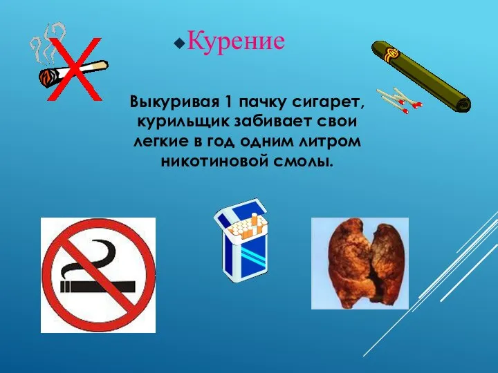 Курение Выкуривая 1 пачку сигарет, курильщик забивает свои легкие в год одним литром никотиновой смолы.