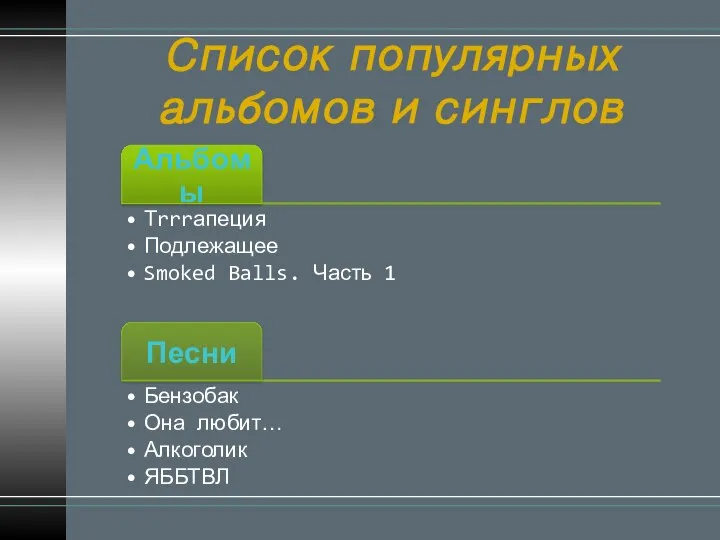 Список популярных альбомов и синглов