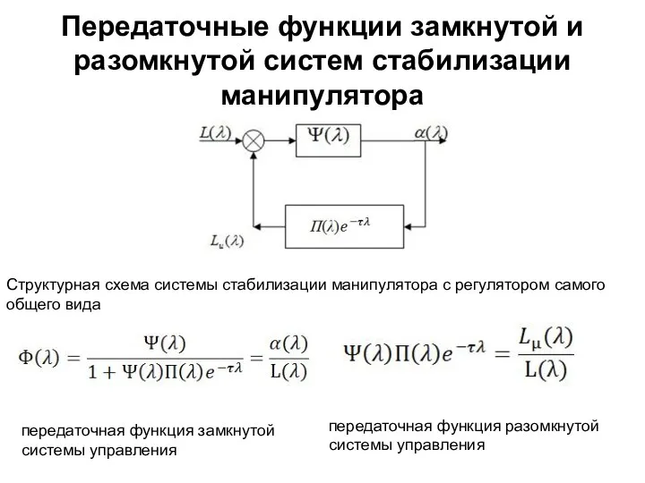 Передаточные функции замкнутой и разомкнутой систем стабилизации манипулятора Структурная схема системы стабилизации