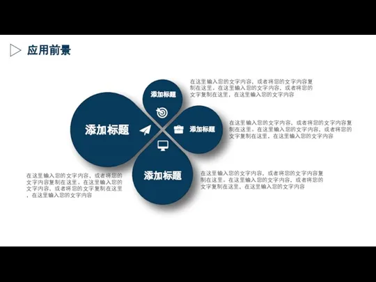 在这里输入您的文字内容，或者将您的文字内容复制在这里。在这里输入您的文字内容，或者将您的文字复制在这里，在这里输入您的文字内容 在这里输入您的文字内容，或者将您的文字内容复制在这里。在这里输入您的文字内容，或者将您的文字复制在这里，在这里输入您的文字内容 在这里输入您的文字内容，或者将您的文字内容复制在这里。在这里输入您的文字内容，或者将您的文字复制在这里，在这里输入您的文字内容 在这里输入您的文字内容，或者将您的文字内容复制在这里。在这里输入您的文字内容，或者将您的文字复制在这里，在这里输入您的文字内容 添加标题 添加标题 添加标题 应用前景 添加标题