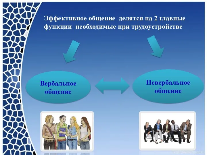 Эффективное общение делятся на 2 главные функции необходимые при трудоустройстве Вербальное общение Невербальное общение