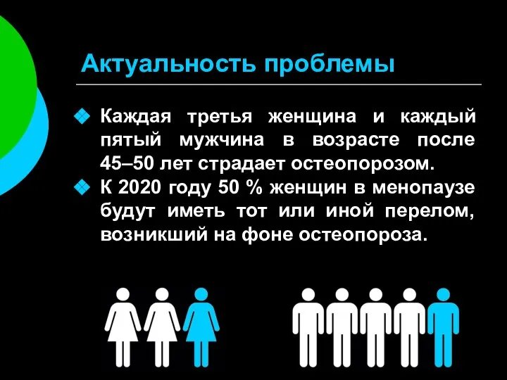 Актуальность проблемы Каждая третья женщина и каждый пятый мужчина в возрасте после