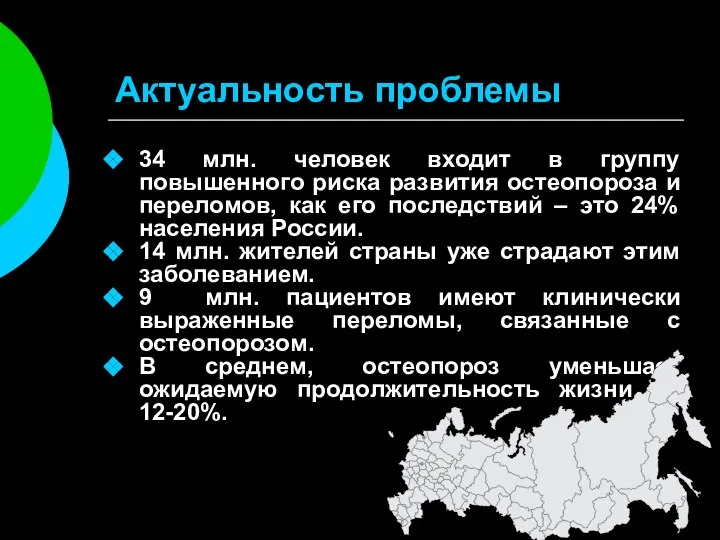 Актуальность проблемы 34 млн. человек входит в группу повышенного риска развития остеопороза