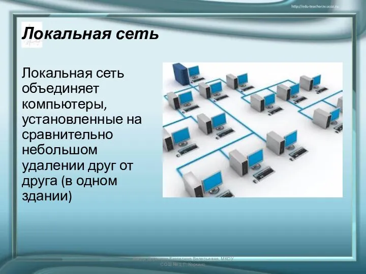 Автор: Доронина Екатерина Валерьевна, МКОУ СОШ № 1, Г. Коркино Локальная сеть