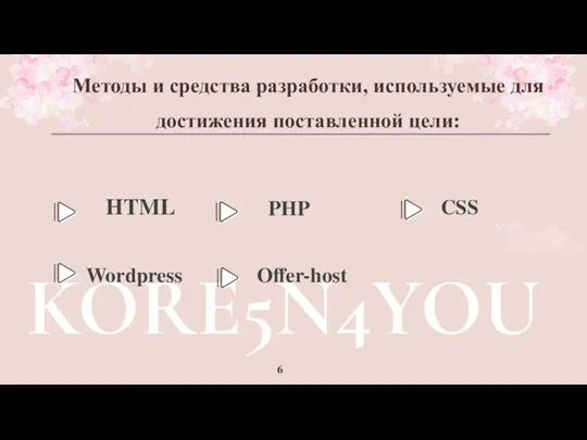 6 KORE5N4YOU Методы и средства разработки, используемые для достижения поставленной цели: Wordpress HTML CSS PHP Offer-host