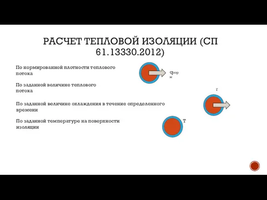 РАСЧЕТ ТЕПЛОВОЙ ИЗОЛЯЦИИ (СП 61.13330.2012) По нормированной плотности теплового потока qнорм По