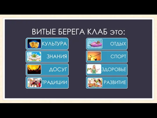 ВИТЫЕ БЕРЕГА КЛАБ это: