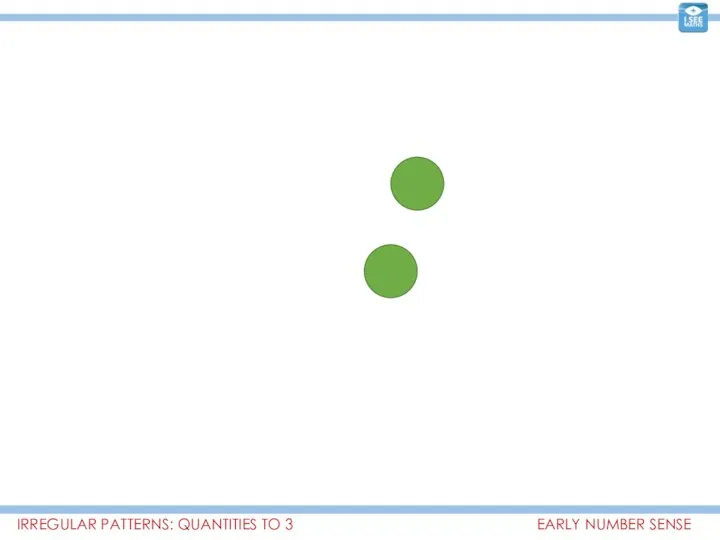 EARLY NUMBER SENSE IRREGULAR PATTERNS: QUANTITIES TO 3