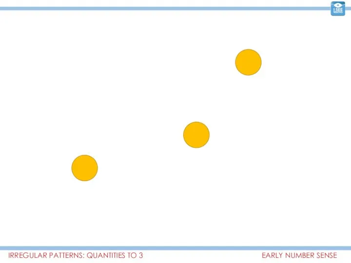 EARLY NUMBER SENSE IRREGULAR PATTERNS: QUANTITIES TO 3