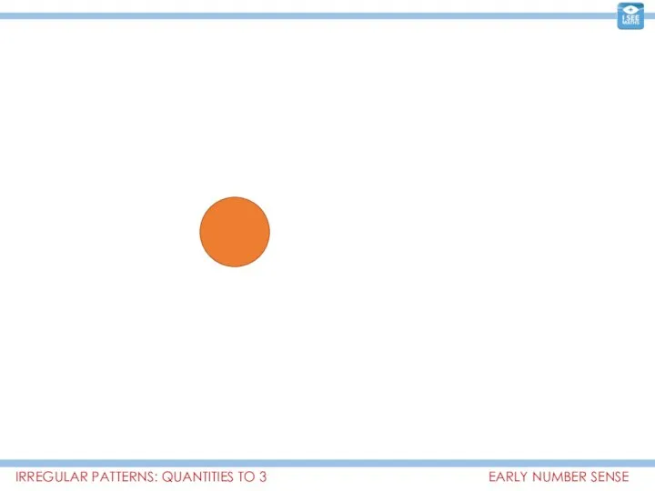 EARLY NUMBER SENSE IRREGULAR PATTERNS: QUANTITIES TO 3