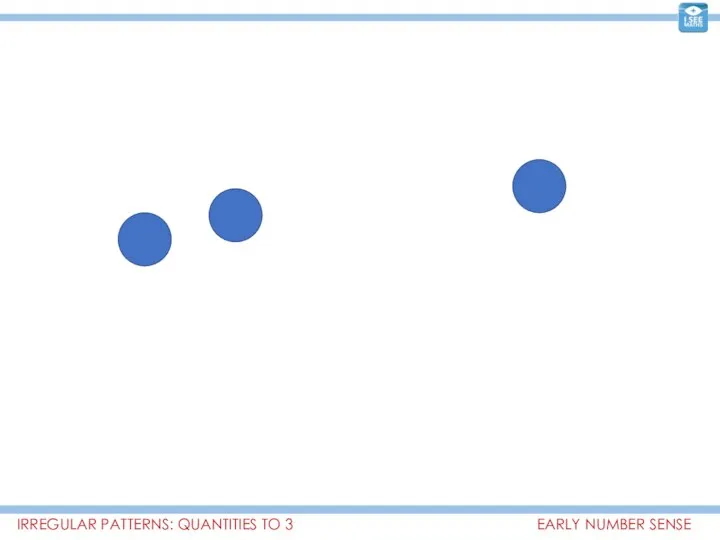 EARLY NUMBER SENSE IRREGULAR PATTERNS: QUANTITIES TO 3