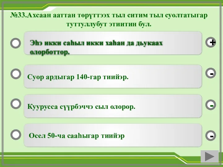 №33.Ахсаан ааттан төрүттээх тыл ситим тыл суолтатыгар туттуллубут этиитин бул. Суор ардыгар