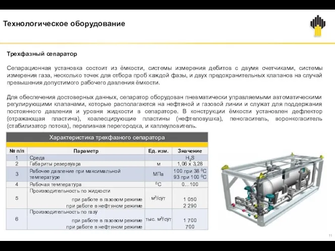 Технологическое оборудование Трехфазный сепаратор Сепарационная установка состоит из ёмкости, системы измерения дебитов