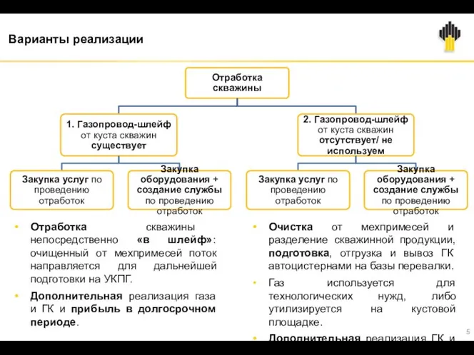 Варианты реализации Отработка скважины непосредственно «в шлейф»: очищенный от мехпримесей поток направляется