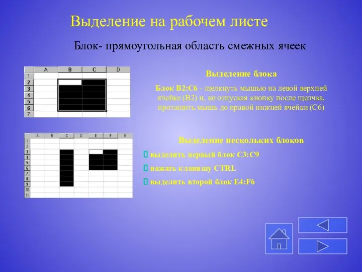 Выделение на рабочем листе Блок- прямоугольная область смежных ячеек Выделение блока Блок